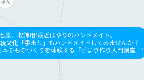 七原 収録用 最近はやりのハンドメイド 日本の伝統文化 手まり もハンドメイドしてみませんか Mindmeister マインドマップ