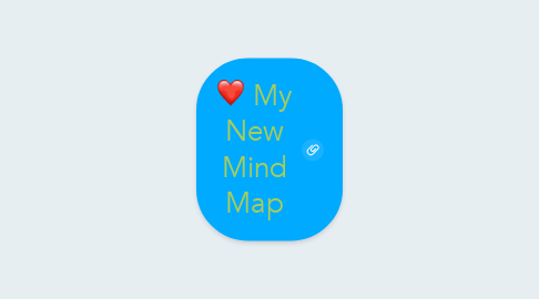 Mind Map: My New Mind Map