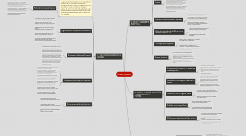 Mind Map: Líneas y puntos