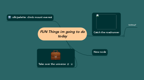 Mind Map: FUN Things im going to do today
