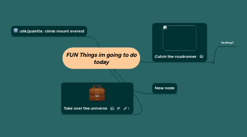 Mind Map: FUN Things im going to do today