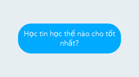 Mind Map: Học tin học thế nào cho tốt nhất?