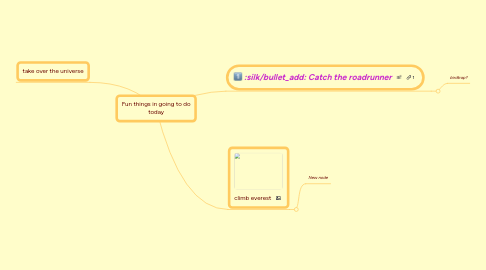 Mind Map: Fun things in going to do today