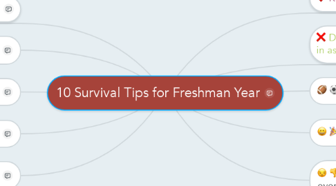 Mind Map: 10 Survival Tips for Freshman Year