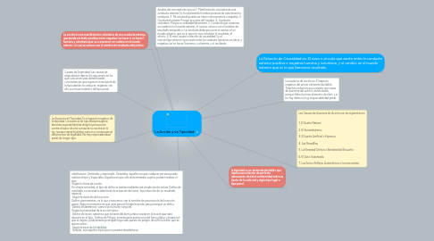 Mind Map: La Acción y La Tipicidad
