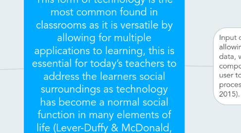 Mind Map: COMPUTER WORKSTATION : This form of technology is the most common found in classrooms as it is versatile by allowing for multiple applications to learning, this is essential for today’s teachers to address the learners social surroundings as technology has become a normal social function in many elements of life (Lever-Duffy & McDonald, 2015).