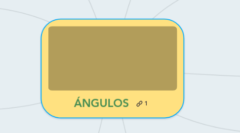 Mind Map: ÁNGULOS