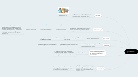 Mind Map: pokemon's