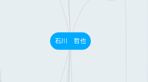 Mind Map: 石川 哲也