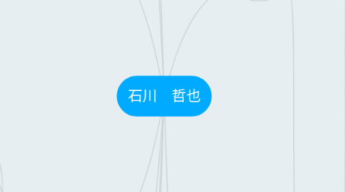 Mind Map: 石川　哲也