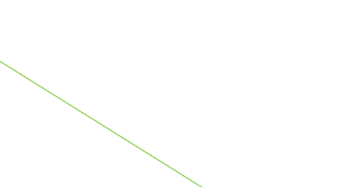 Mind Map: ELEMENTOS DEL DELITO LA ACCIÓN/OMISIÓN LA TIPICIDAD