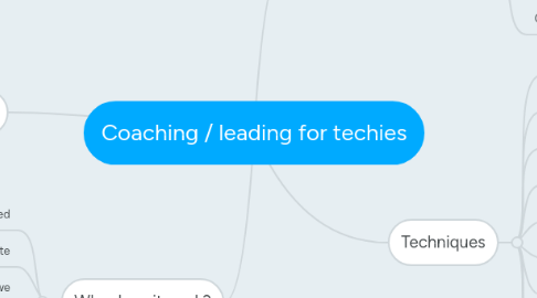 Mind Map: Coaching / leading for techies