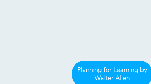Mind Map: Planning for Learning by Walter Allen