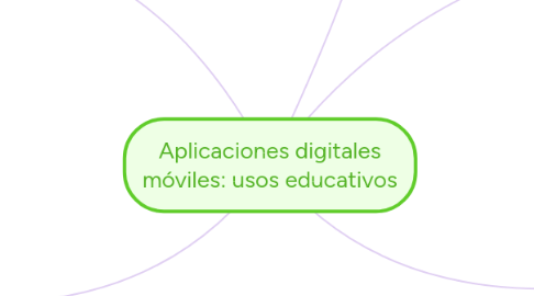 Mind Map: Aplicaciones digitales móviles: usos educativos