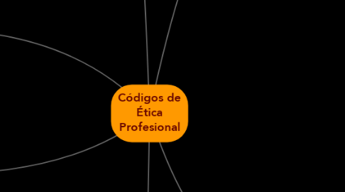 Mind Map: Códigos de Ética Profesional