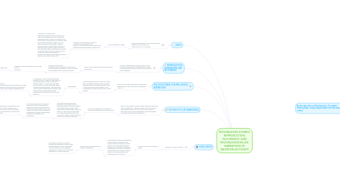 Mind Map: PROCREATION STORIES: REPRODUCTION, NUTURANCE, AND PROCREATION IN LIFE NARRATIVES OF ABORTION ACTIVISTS