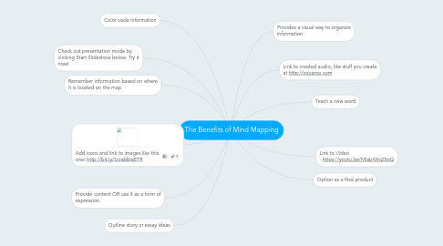 CMOP-E  MindMeister Mind Map