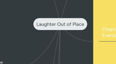 Mind Map: Laughter Out of Place