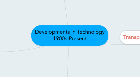 Mind Map: Developments in Technology 1900s-Present