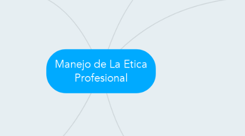 Mind Map: Manejo de La Etica Profesional