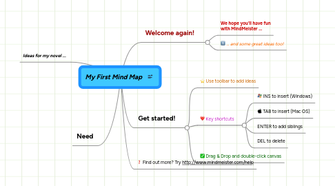 Mind Map: My First Mind Map