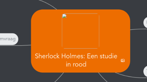 Mind Map: Sherlock Holmes: Een studie in rood