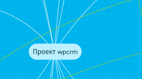 Mind Map: Проект wpcrm