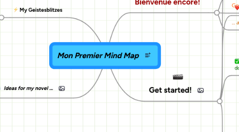 Mind Map: Mon Premier Mind Map