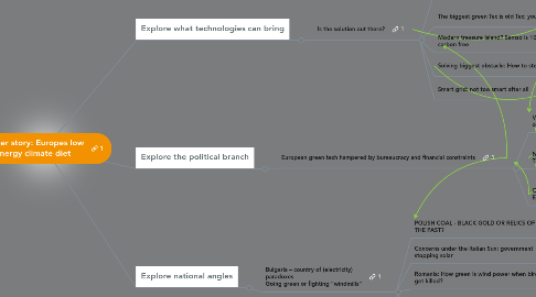 Mind Map: Center story: Europes low energy climate diet