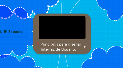 Mind Map: Principios para disenar Interfaz de Usuario.