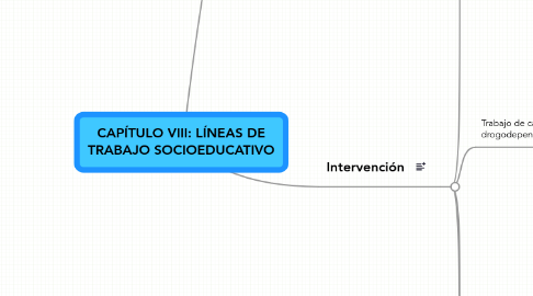 Mind Map: CAPÍTULO VIII: LÍNEAS DE TRABAJO SOCIOEDUCATIVO