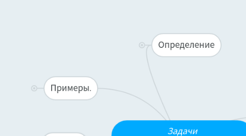 Mind Map: Задачи линейного программирования