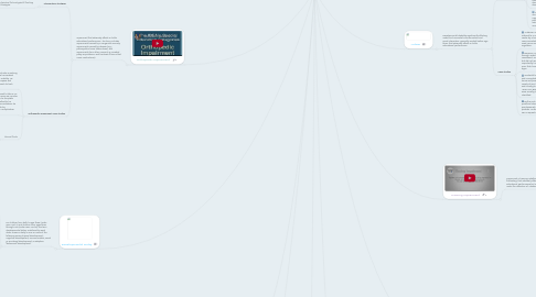 Mind Map: The 14 Categories of Disabilities