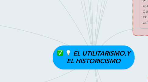 Mind Map: EL UTILITARISMO,Y EL HISTORICISMO