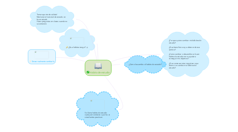 Mind Map: Habito de estudio