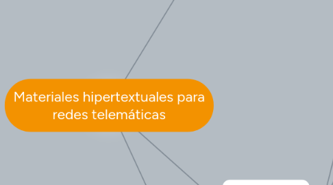 Mind Map: Materiales hipertextuales para redes telemáticas