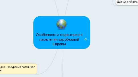 Mind Map: Особенности территории и населения зарубежной Европы