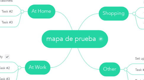 Mind Map: mapa de prueba