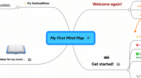 Mind Map: My First Mind Map