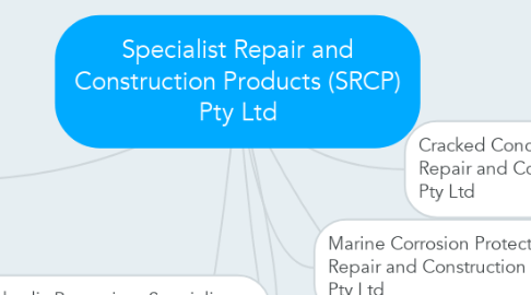 Mind Map: Specialist Repair and Construction Products (SRCP) Pty Ltd