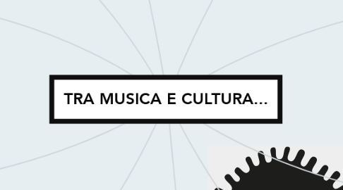Mind Map: TRA MUSICA E CULTURA...