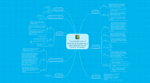 Mind Map: “Uso de Bubbl.us en  el desarrollo de competencias y capacidades del área de Ciencia y Tecnología”