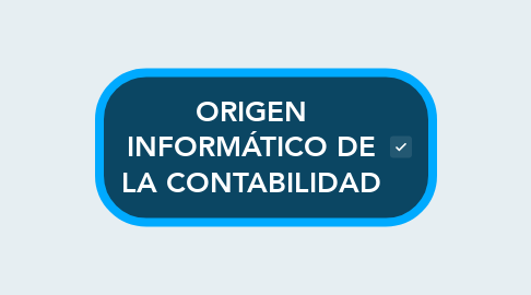 Mind Map: ORIGEN INFORMÁTICO DE LA CONTABILIDAD