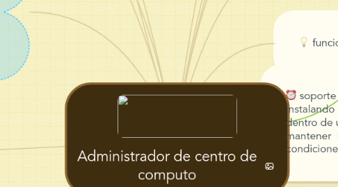 Mind Map: Administrador de centro de computo