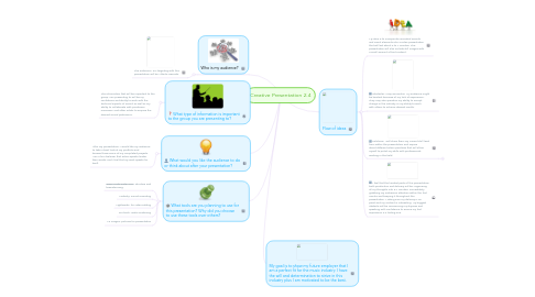 Mind Map: Creative Presentation 2.4