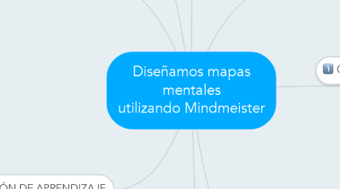 Mind Map: Diseñamos mapas mentales utilizando Mindmeister