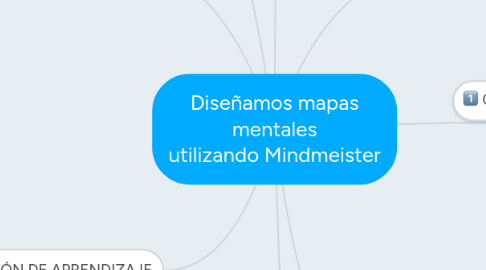 Mind Map: Diseñamos mapas mentales utilizando Mindmeister