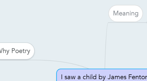 Mind Map: I saw a child by James Fenton