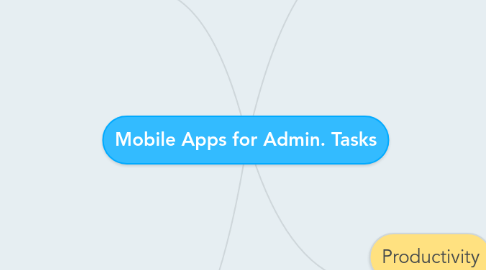 Mind Map: Mobile Apps for Admin. Tasks