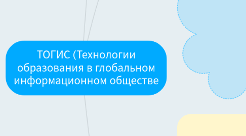 Mind Map: ТОГИС (Технологии образования в глобальном информационном обществе